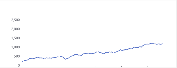chart6_2