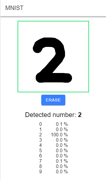 mnist1