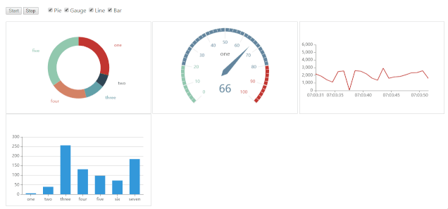 screenshot dashboard
