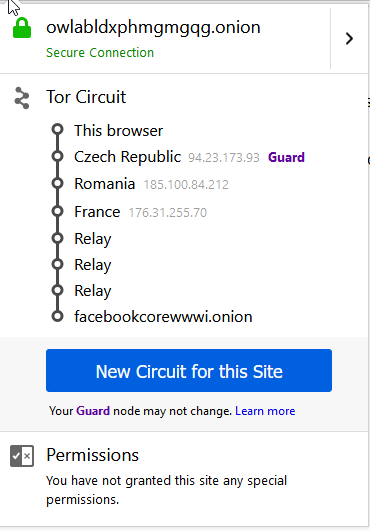circuit