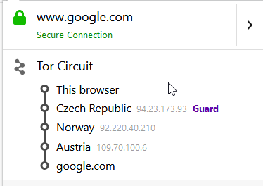 surface web
