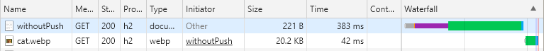 without push empty cache