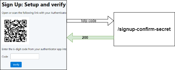 sign-up-step2
