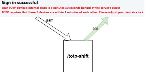 sign-in-step-5