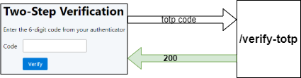 sign-in-step-3