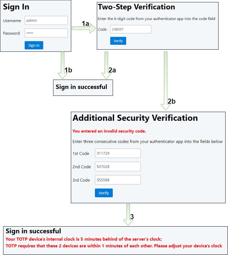sign in UI workflow