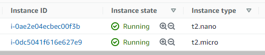 ec2 web console
