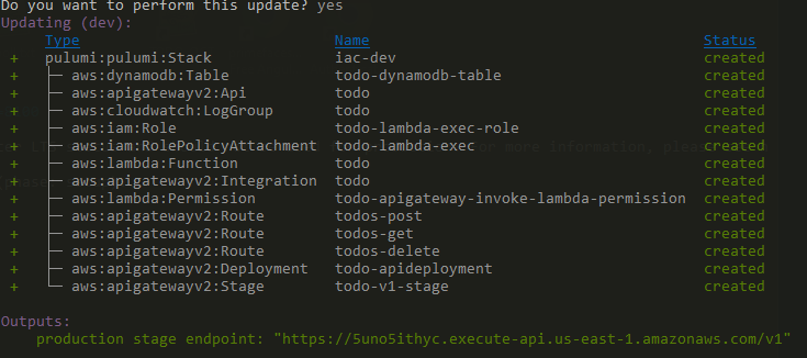 Pulumi output