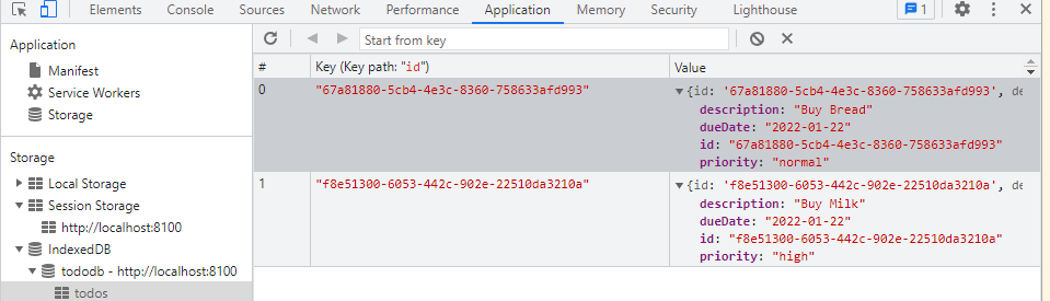 todo database